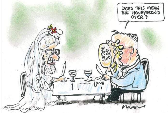 Alan Moir