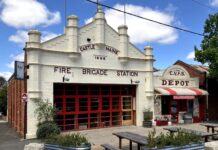 Preserving and learning from a century of Castlemaine’s ‘fire books’ Castlemaine Fire Station