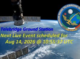 Australian Air League students speak to astronauts aboard the Space Station