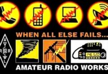 Colombian Amateur Radio Emergency Network activated following earthquake arrl when all else fails