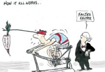 Moir’s View … Alan Moir 13/02/2025 wages productivity economy