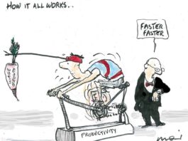 Alan Moir 13/02/2025 wages productivity economy