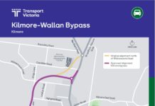 Liberals and Nationals commit to building Kilmore Bypass proposed Kilmore bypass map