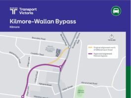 Liberals and Nationals commit to building Kilmore Bypass proposed Kilmore bypass map